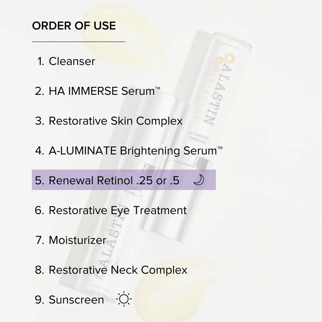 Renewal Retinol - Image 6
